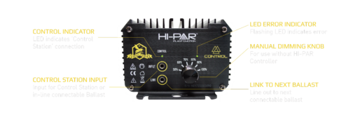 HI-PAR 315W CMH CONTROL BALLAST - Image 3