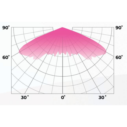 DLI TOPLIGHTING 358W LED FIXTURE - Image 3
