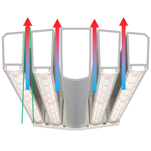 DLI TOPLIGHTING 358W LED FIXTURE - Image 4