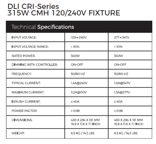 DLI CRI-SERIES 315W CMH FIXTURE - Image 4