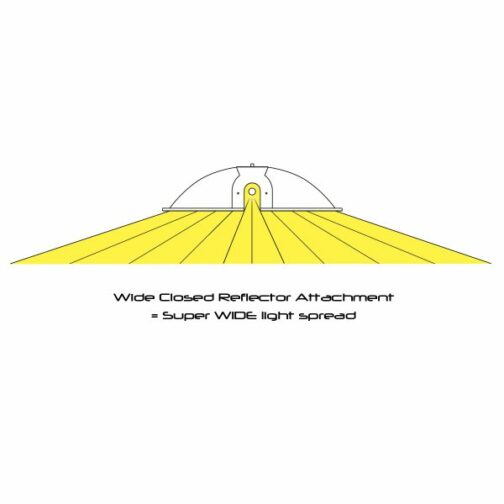 HI-PAR DE DYNAMIC WIDE REFLECTOR ATTACHMENT - Image 3