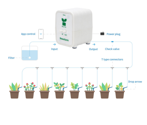 DRIP PRO 3 MICRO PUMP