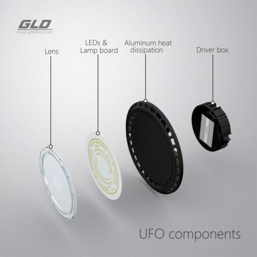 GLD 100W SATELIGHT UFO - Image 3