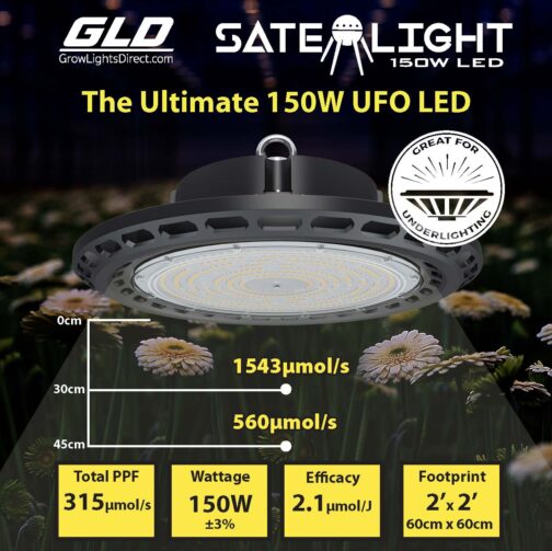 GLD 150W SATELIGHT UFO - Image 5