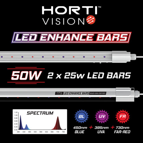 HORTIVISION 50W LED ENHANCE BARS (2 x 25W BARS) - Image 6