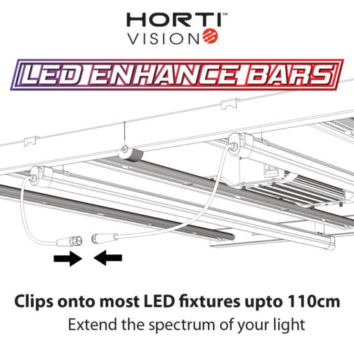HORTIVISION 50W LED ENHANCE BARS (2 x 25W BARS) - Image 7