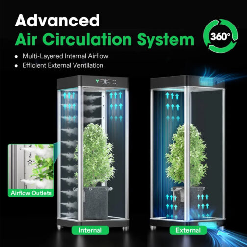 VIVOSUN VGROW SMART GROW BOX - Image 5