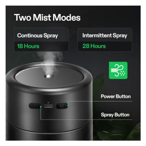 VIVOSUN AEROSTREAM UO75 USB HUMIDIFIER - Image 5