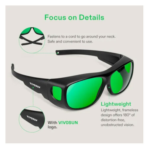 VIVOSUN LED GROW ROOM GLASSES - Image 4