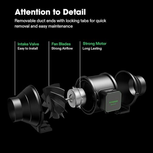VIVOSUN AEROZESH S4 4" FAN + CARBON FILTER + DUCTING + E42A CONTROLLER KIT - Image 5