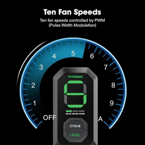 VIVOSUN AEROZESH S6 WITH E12 SPEED CONTROLLER - Image 2
