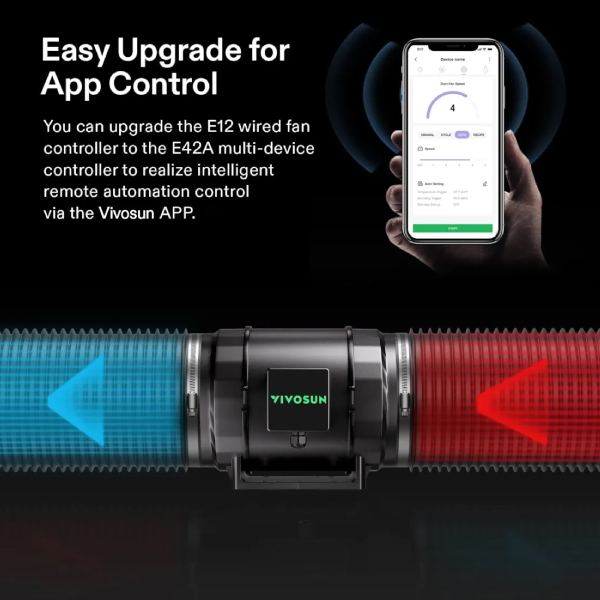 VIVOSUN AEROZESH S8 8" FAN + CARBON FILTER + DUCTING + E12 CONTROLLER KIT - Image 2