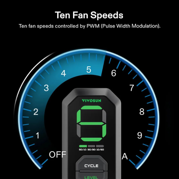 VIVOSUN AEROZESH S8 8" FAN + CARBON FILTER + DUCTING + E12 CONTROLLER KIT - Image 7