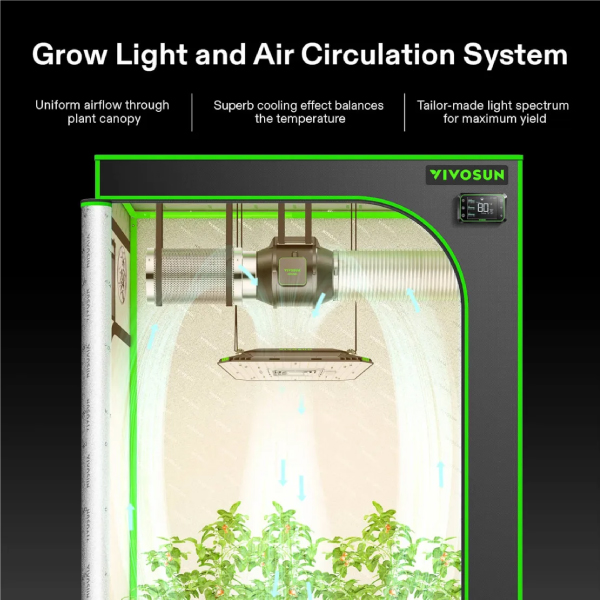 VIVOSUN AEROZESH S6 6" FAN + CARBON FILTER + DUCTING + E12 CONTROLLER KIT - Image 2