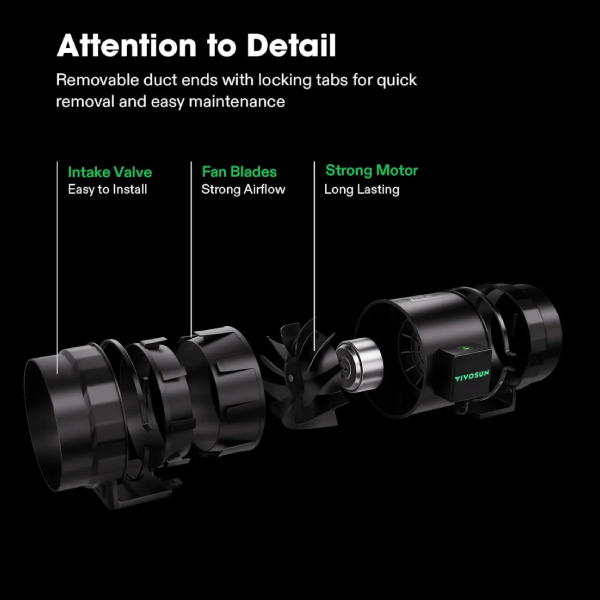 VIVOSUN AEROZESH S8 8" FAN + CARBON FILTER + DUCTING + E12 CONTROLLER KIT - Image 4
