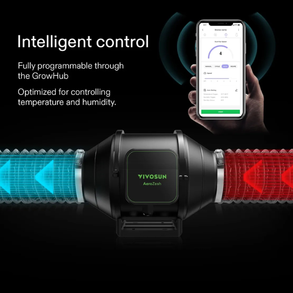 VIVOSUN AEROZESH S6 6" FAN + CARBON FILTER + DUCTING + E12 CONTROLLER KIT - Image 4