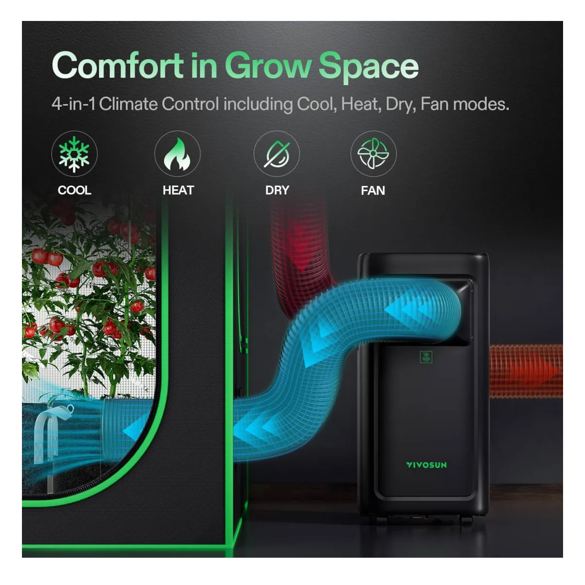 VIVOSUN AEROLUSH CO8 INTELLIGENT AIR CONDITIONER - Image 3