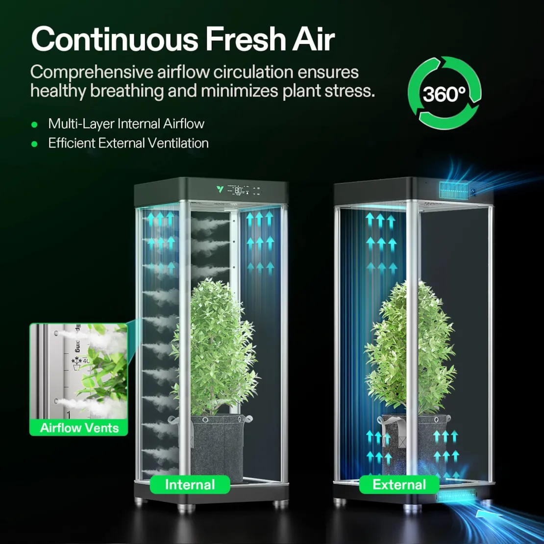 VIVOSUN VGROW INCLUDES EXCLUSIVE UPGRADE BOX + BONUS MINI RUN KIT FULL SPEC - Image 4